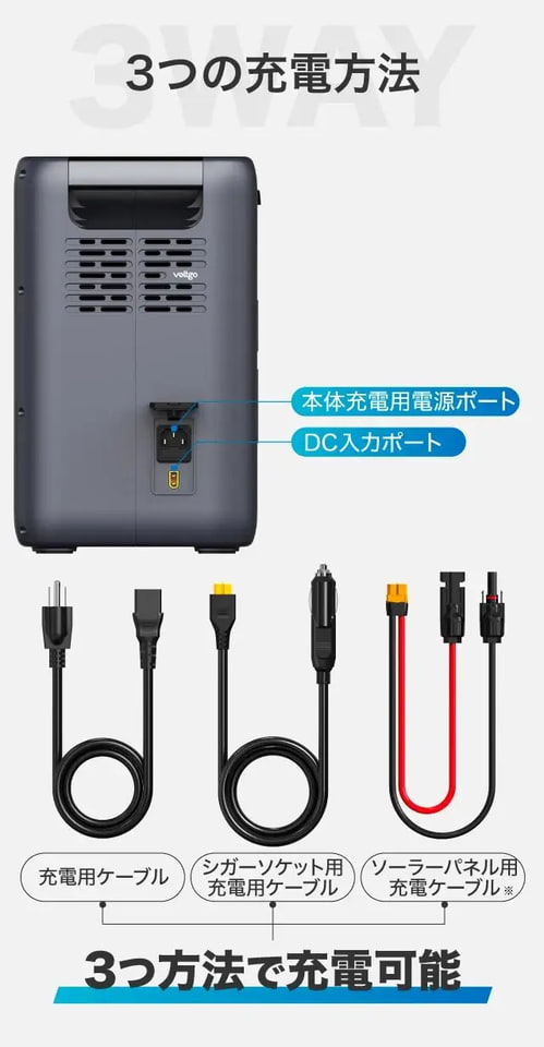 1500Whが1.3時間でフル充電。自動消火機能付きポータブル電源「Voltgo 