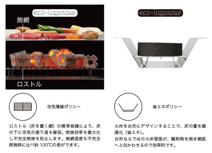 ロゴス、高さ80cmで立食にも使える「LOGOS LAND グリル」。お掃除 