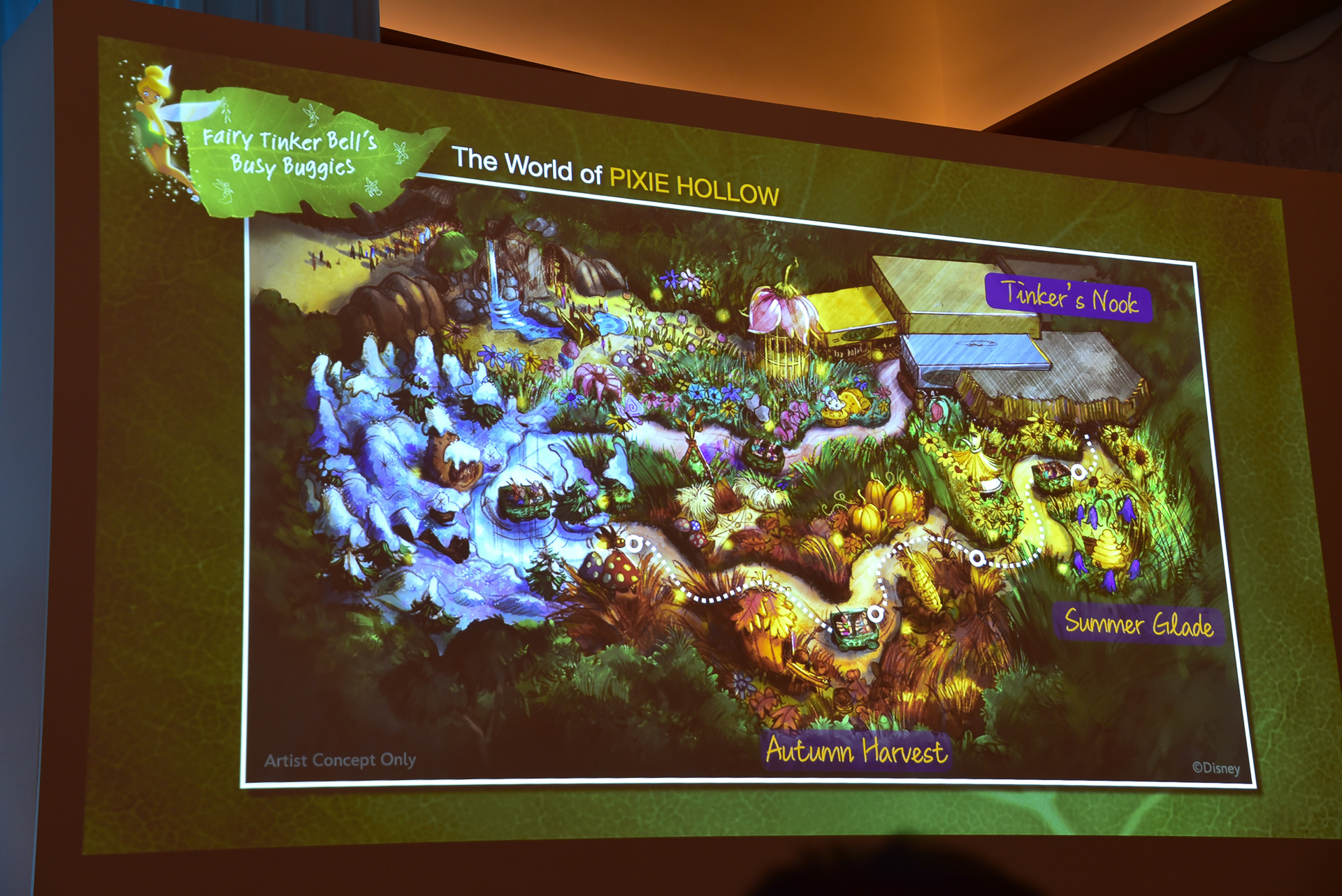 「フェアリー・ティンカーベルのビジーバギー」全景