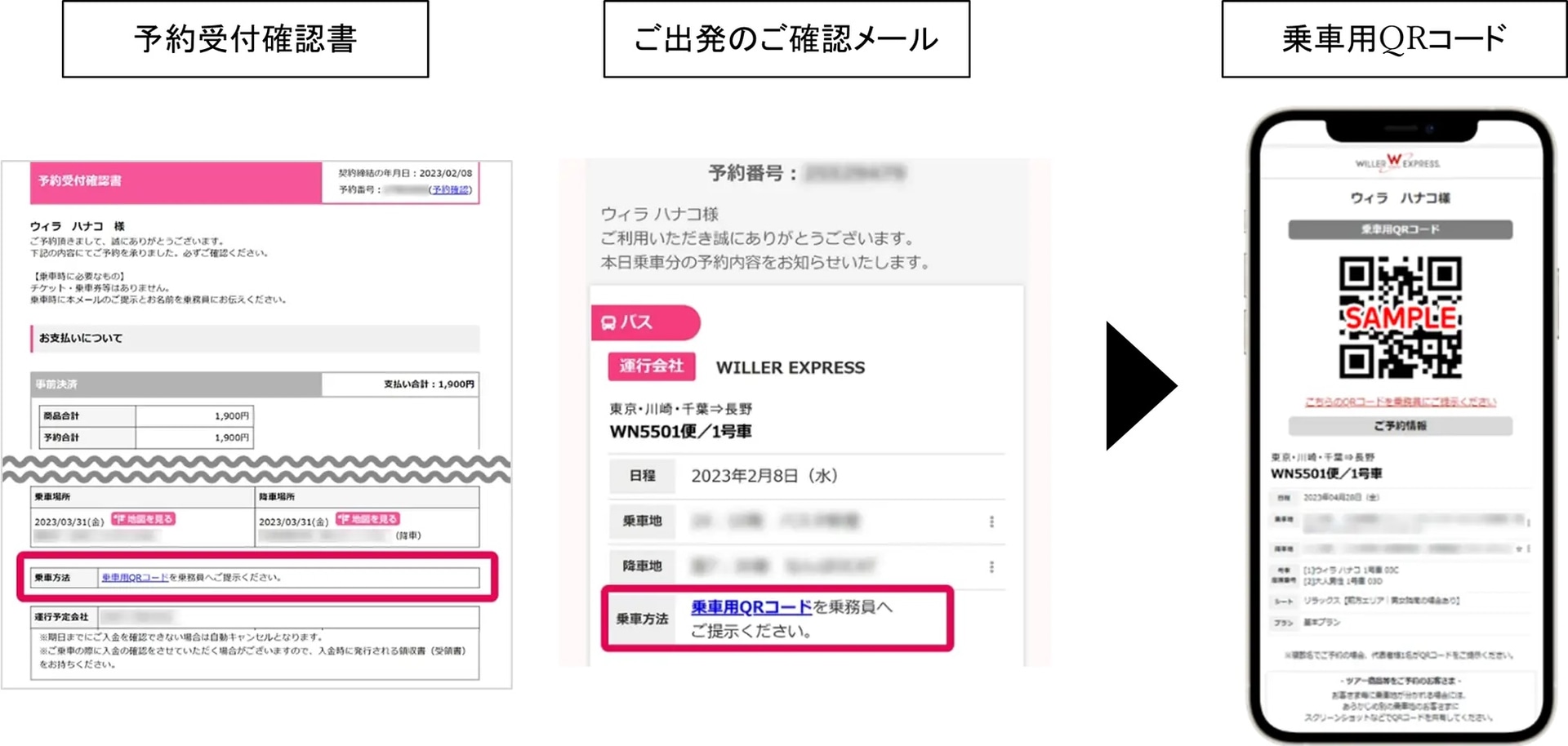 乗車手続きのイメージ