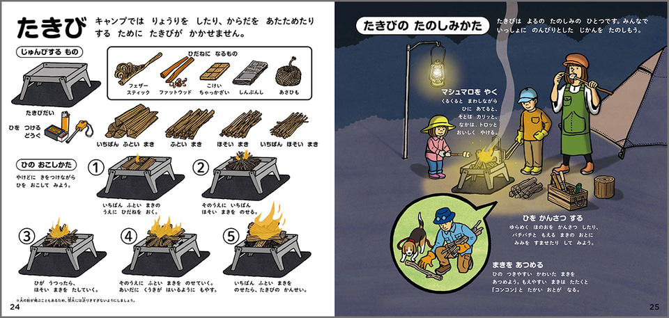 アウトドアのプロ監修「キャンプのずかん」。絵本のような親しみやすい