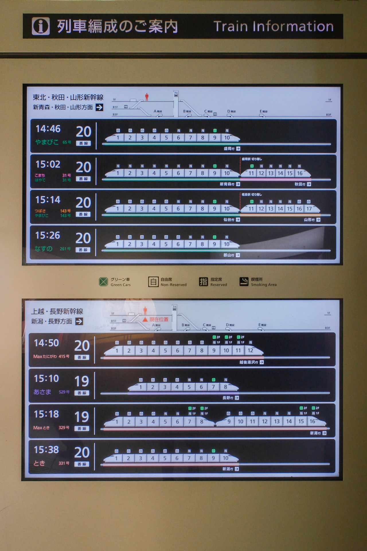 駅コンコースに設置されている、編成内容を案内する標示の一例。列車によって、両数や停止位置が異なる様子が分かる。なお、号車番号の並び順はすべて揃っている