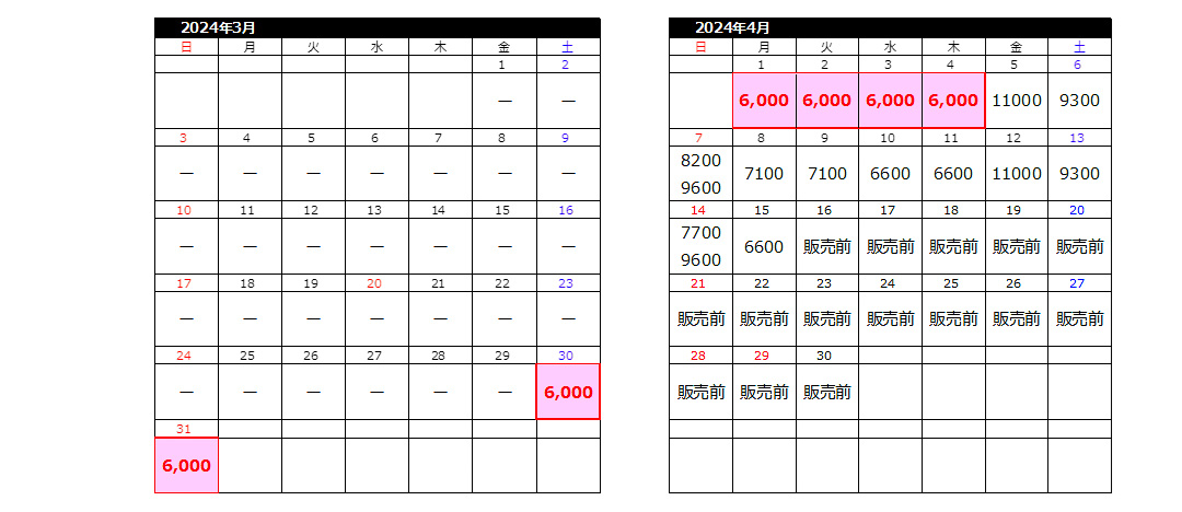 キャンペーン運賃適用日