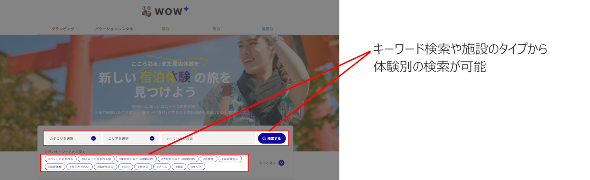 体験キーワードから宿泊施設を検索できる