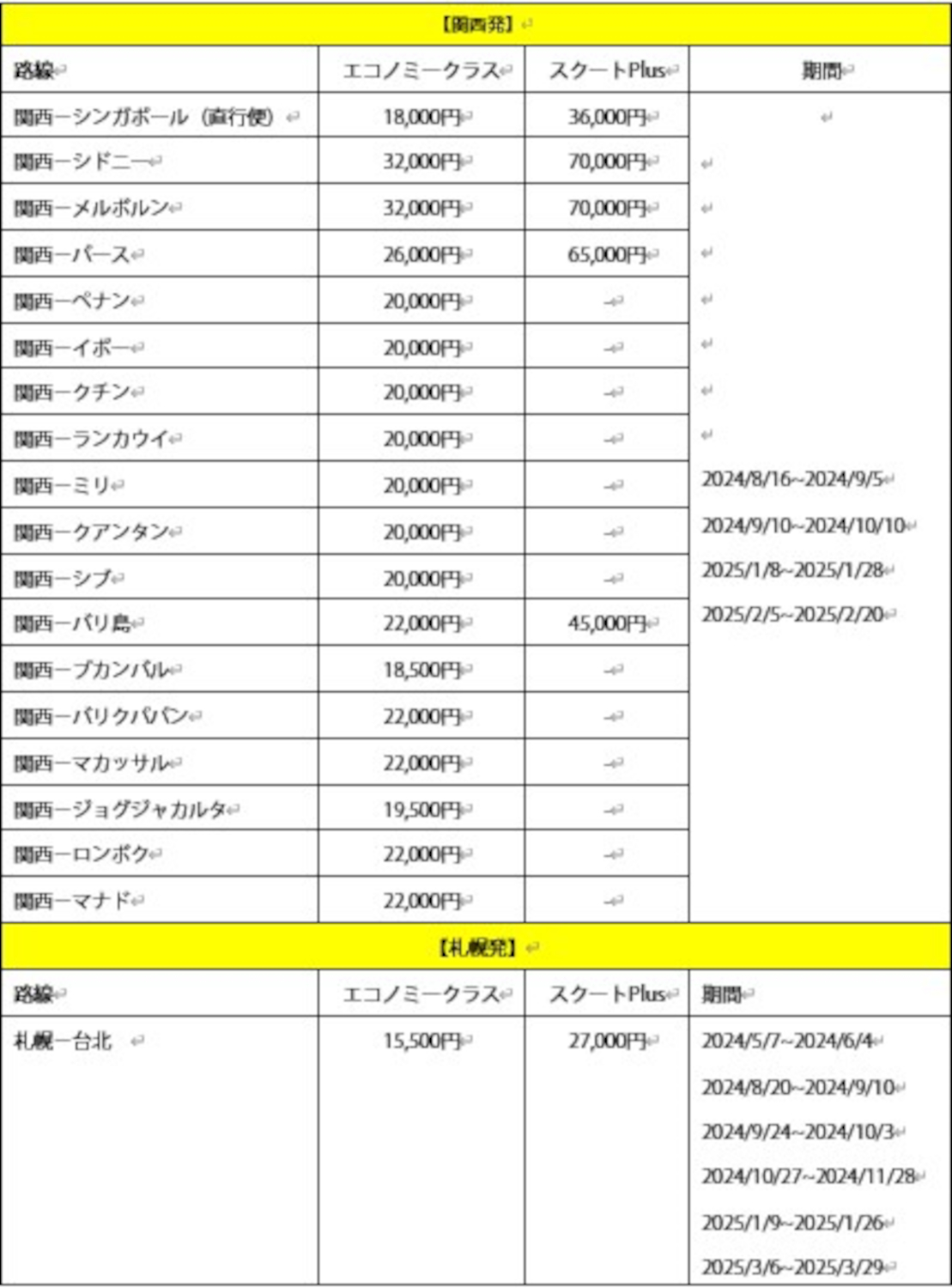 価格表（関西・札幌発）