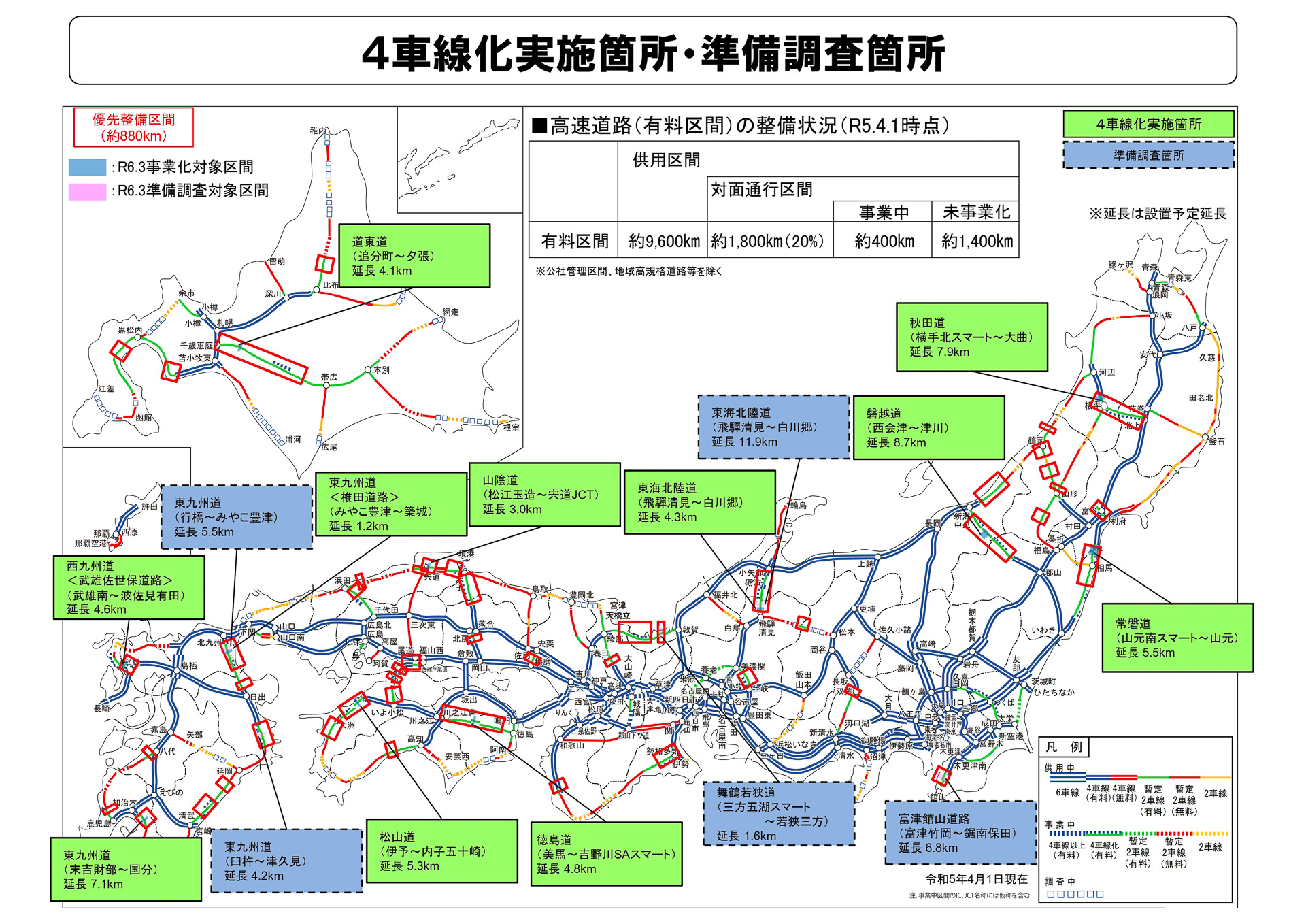 国土交通省が高速道路11区間について4車線化の事業認可