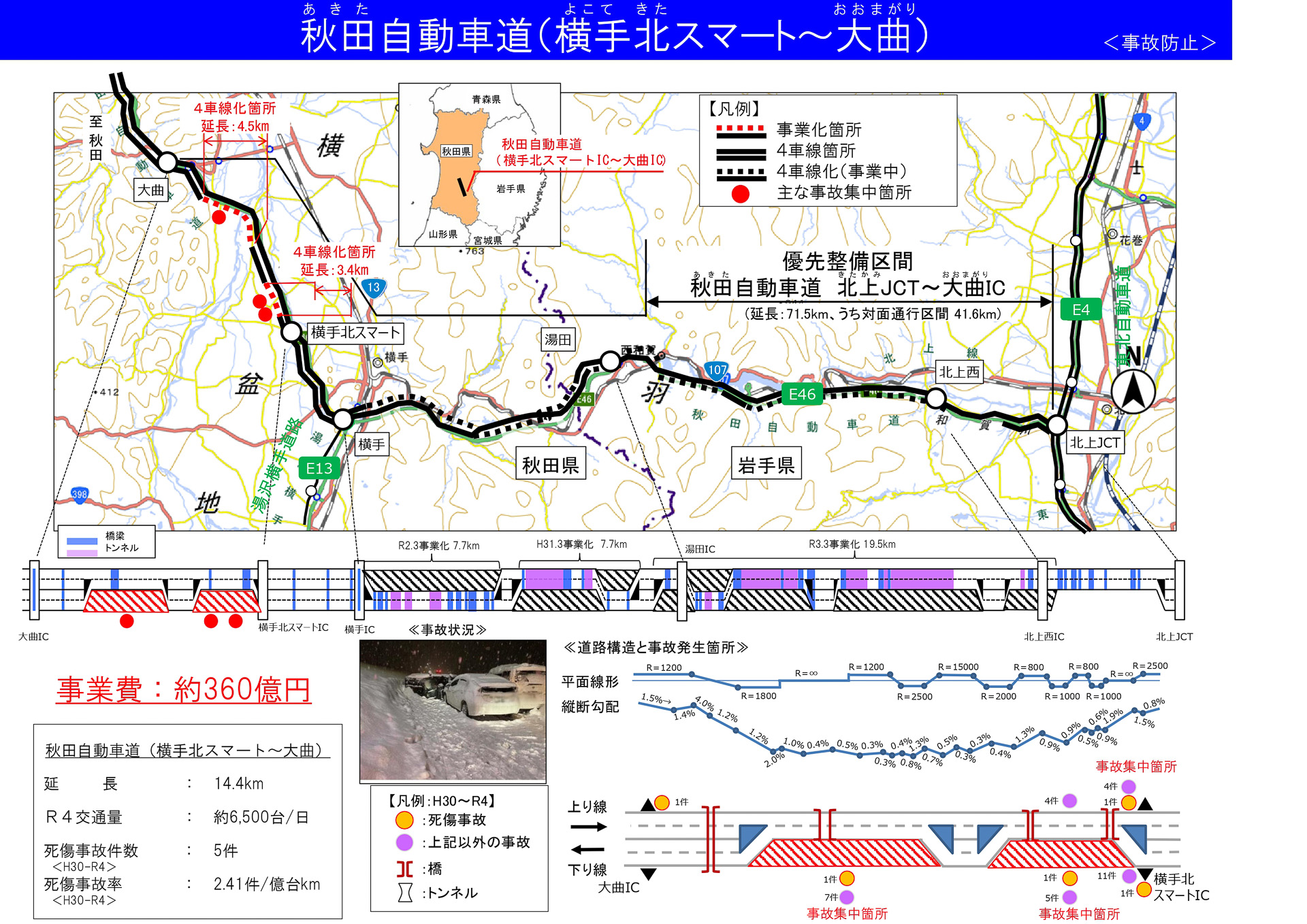 秋田自動車道 横手北スマートIC～大曲IC