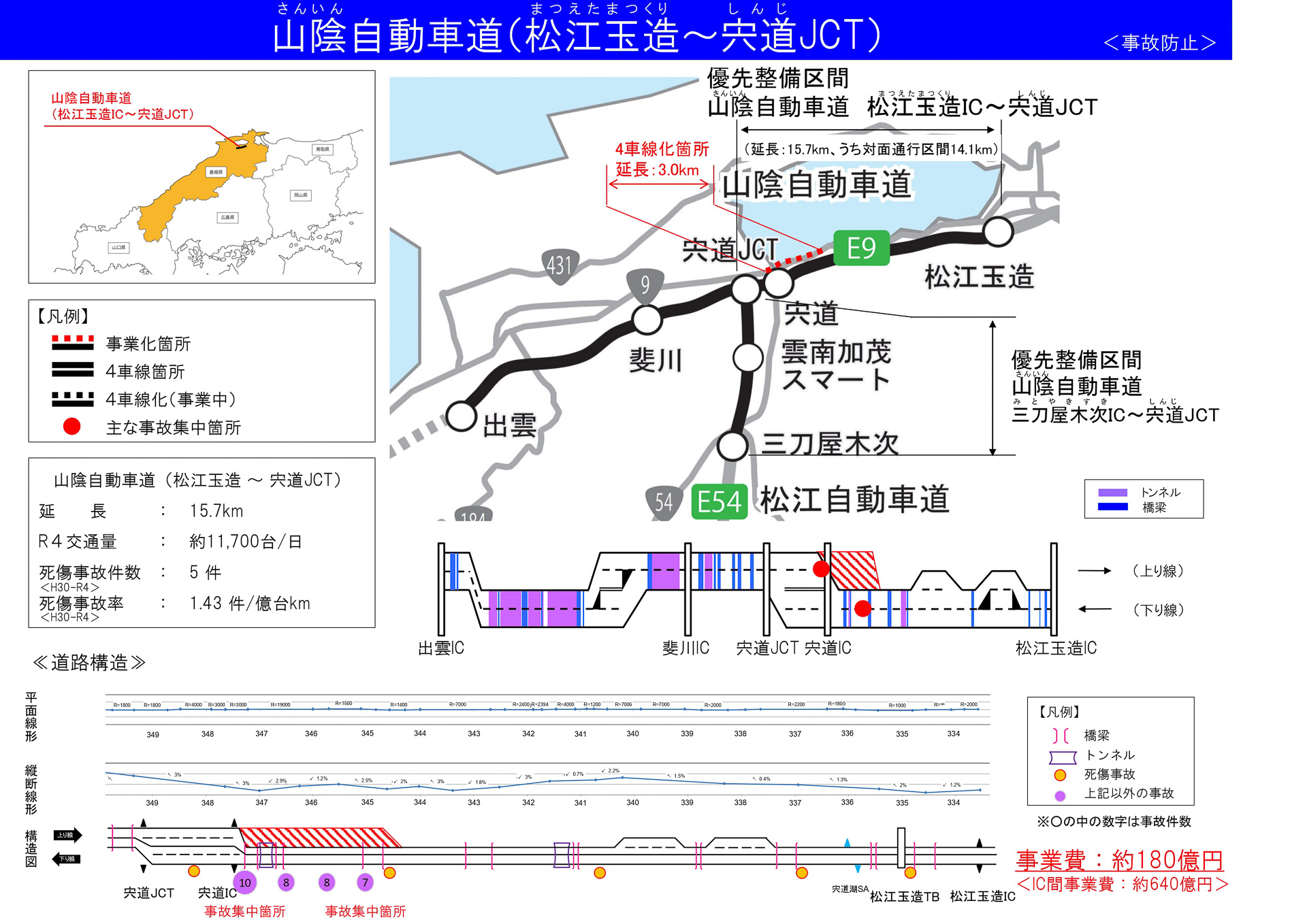 山陰自動車道 松江玉造IC～宍道JCT