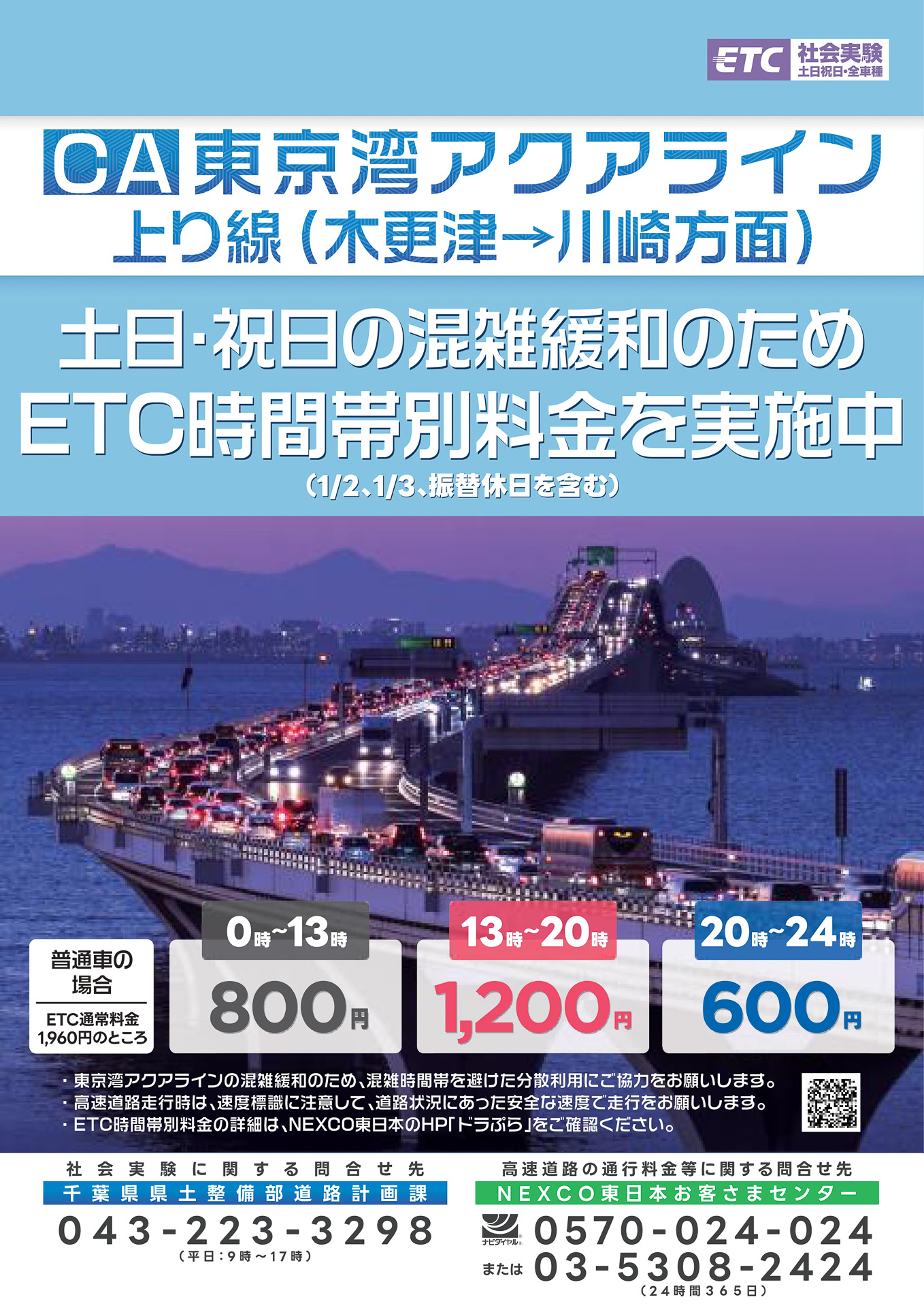 東京湾アクアラインで時間帯別料金を試行する
