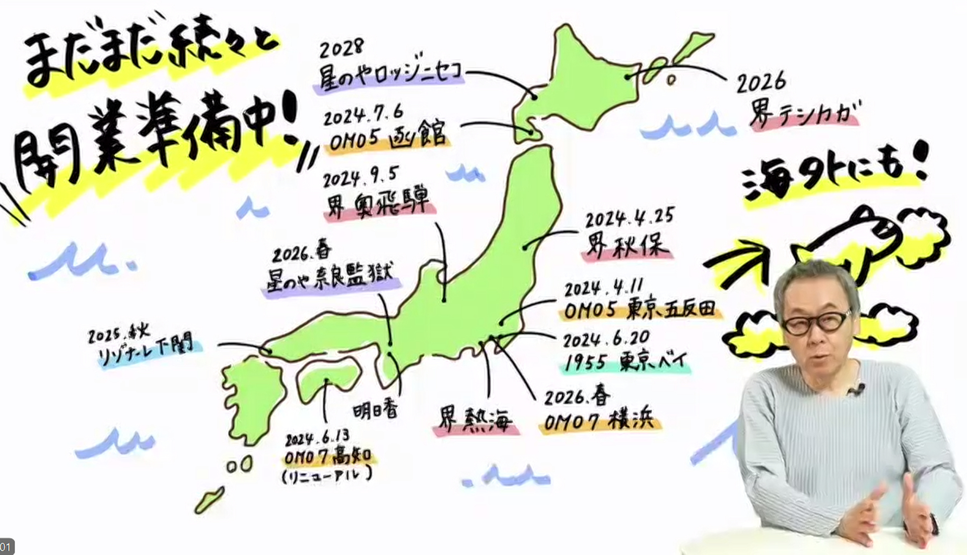 「星野リゾート オンラインプレス発表会 2024春」で代表 星野佳路氏が今後の施設展開や労働力不足を打開する取り組みを説明