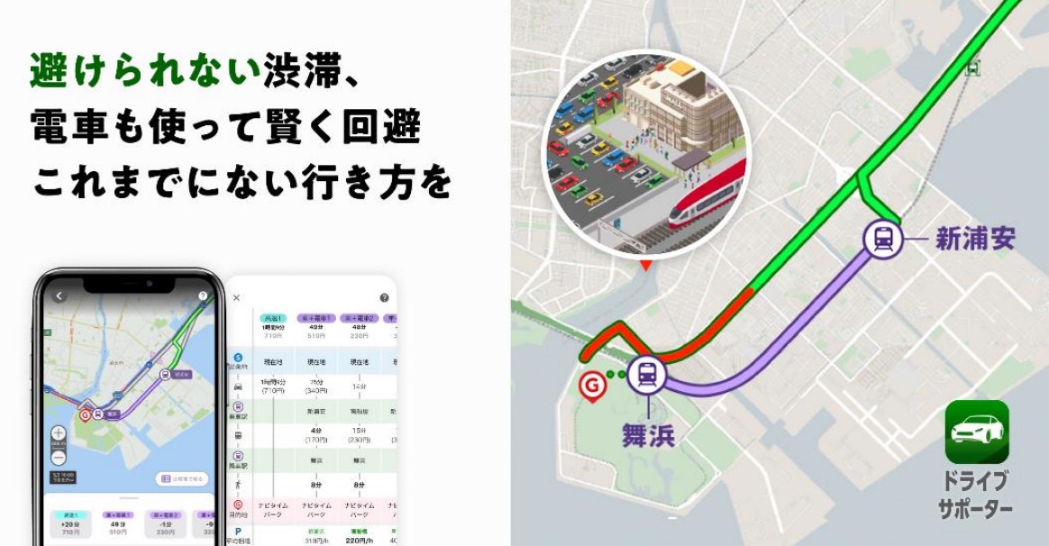 渋滞や駐車料金を考慮し、手前から鉄道を使うルートを提案