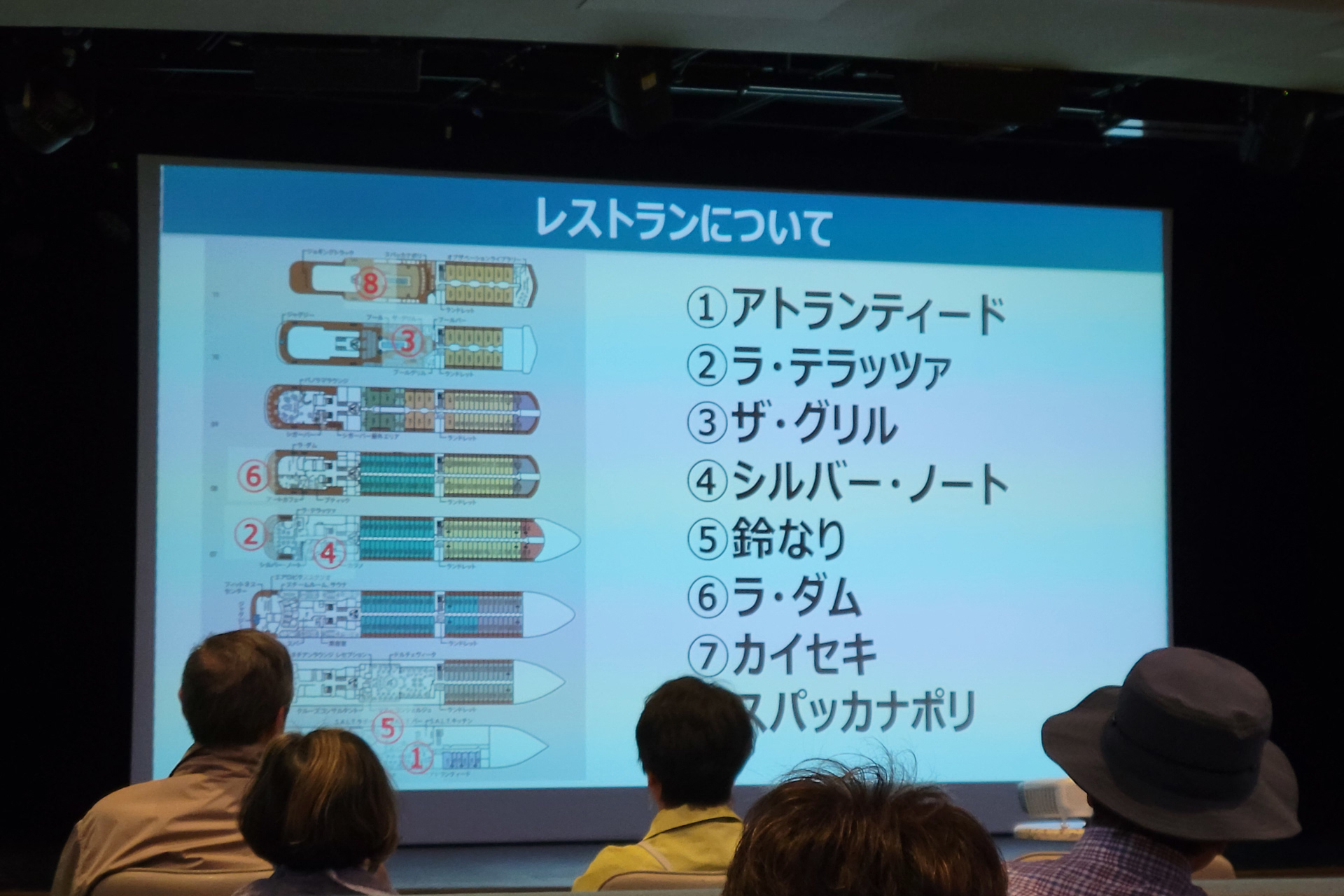 充実した船内設備