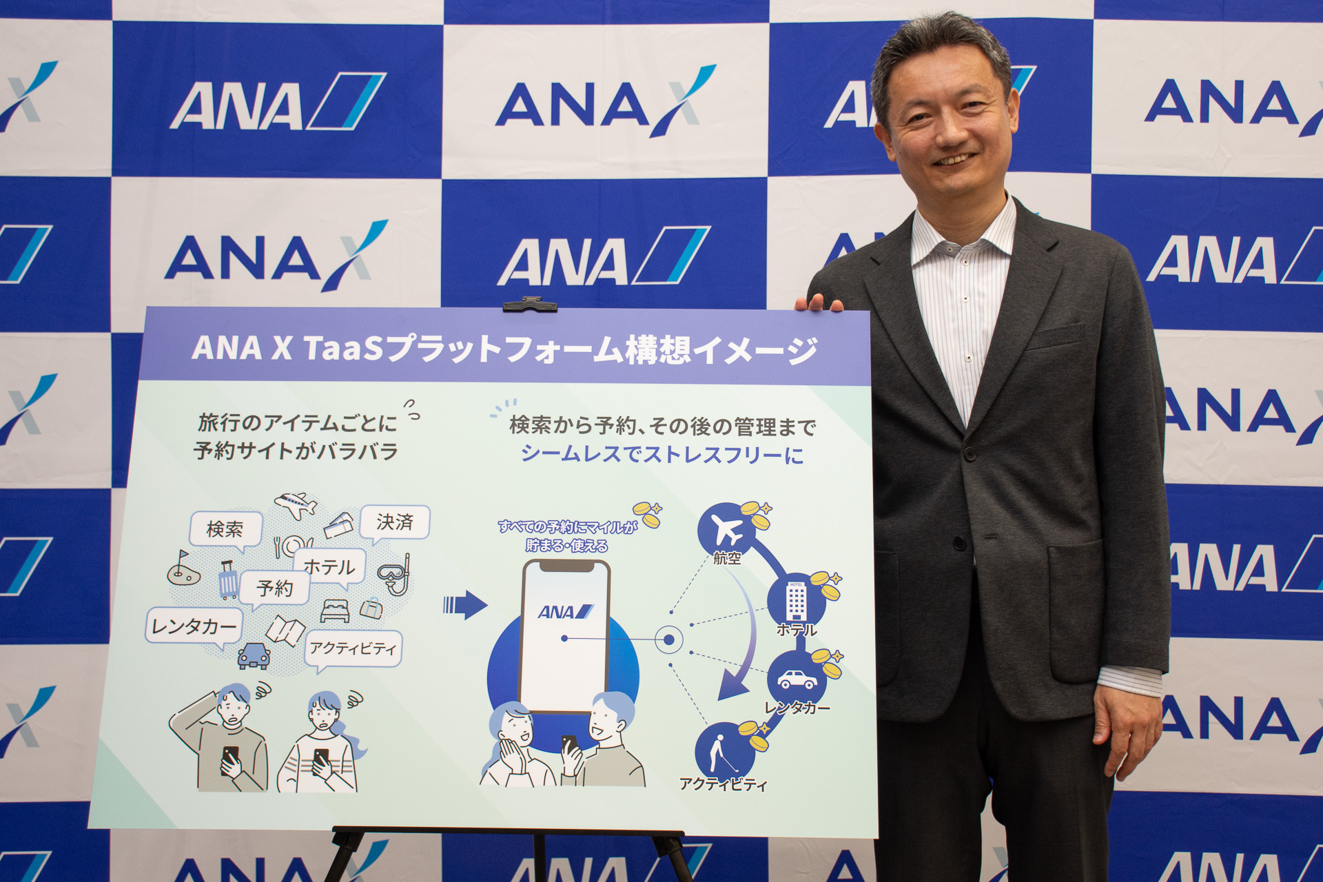 ANA Xが「TaaSプラットフォーム」構想を発表