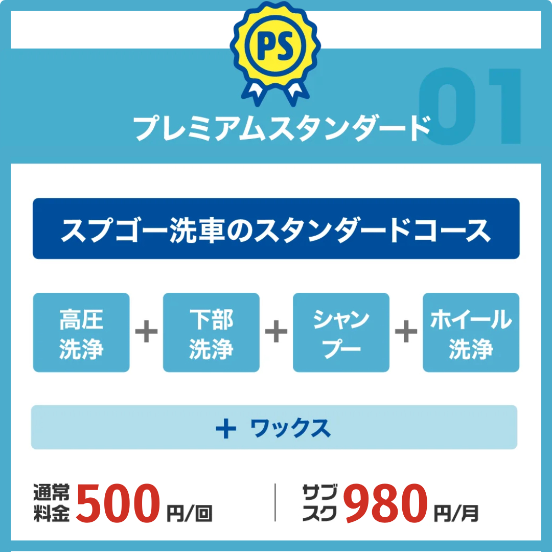 料金プランは2種類