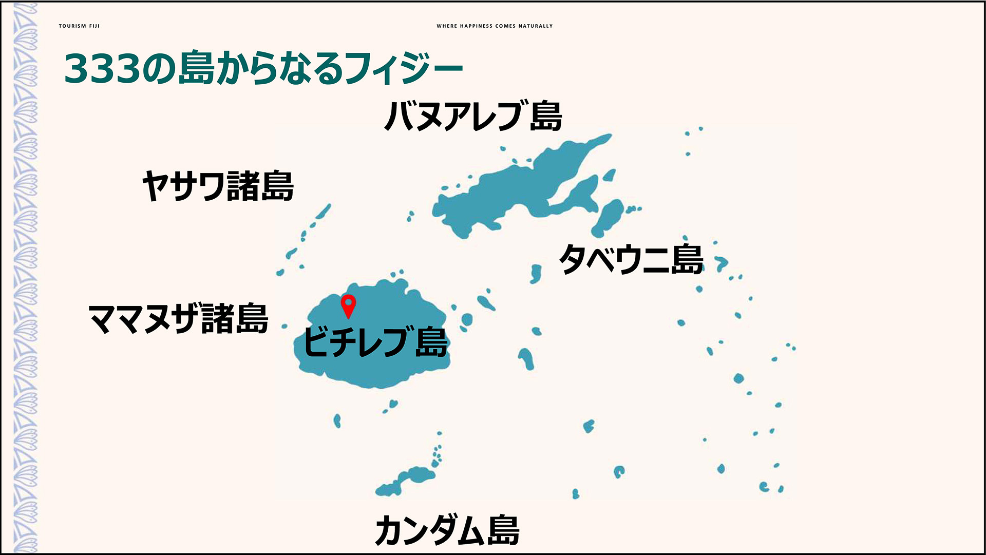 333の島からなるフィジー