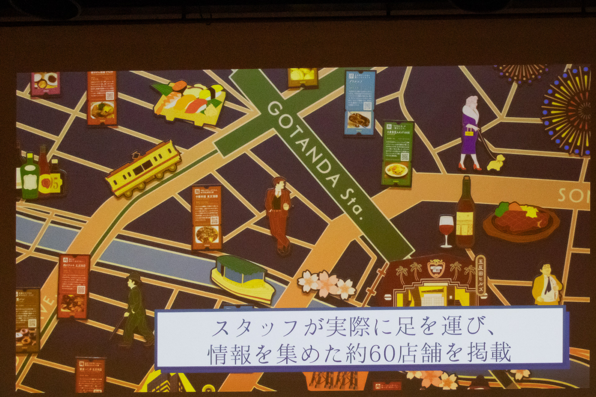 無料のレクチャーや有料のアクティビティなどを用意しており、半径2kmに1300店が集まる五反田をより一層ディープに楽しめる