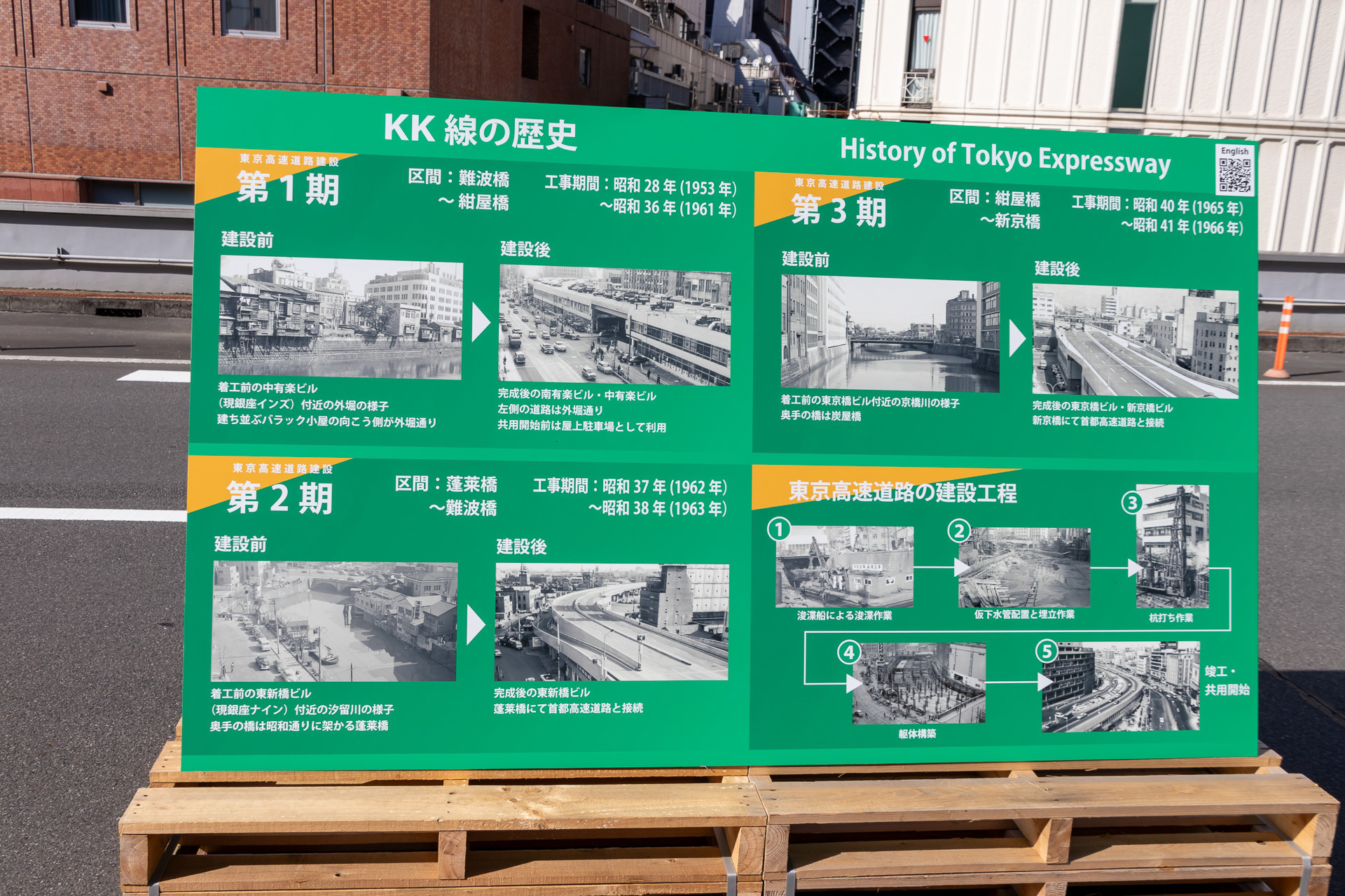 KK線の歴史や見どころになる橋、テナントビルの紹介パネルが設置されていた。入口でもらったパンフレットには、イベント期間中に近隣テナント店舗で使えるドリンクサービスや割引きのクーポンも記載されていた