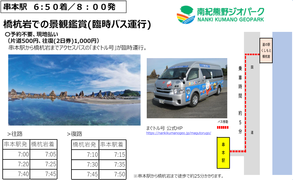 橋杭岩での景観鑑賞