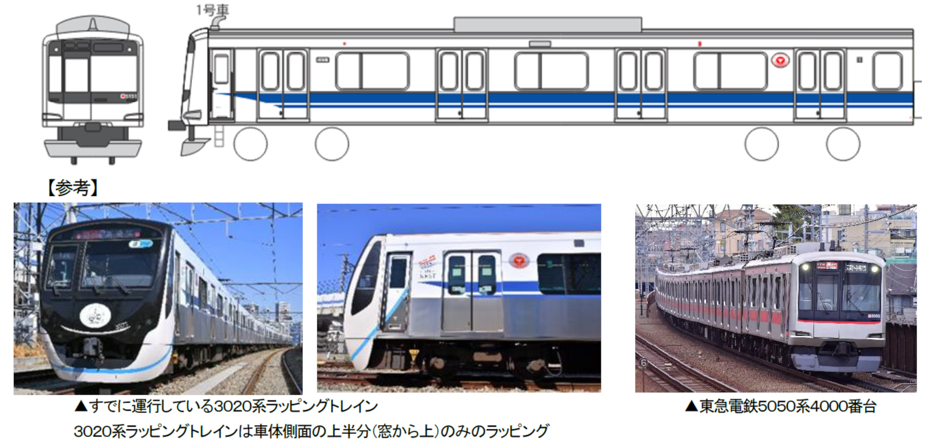 東横線5050系4000番台に新幹線デザインのラッピングトレインが登場