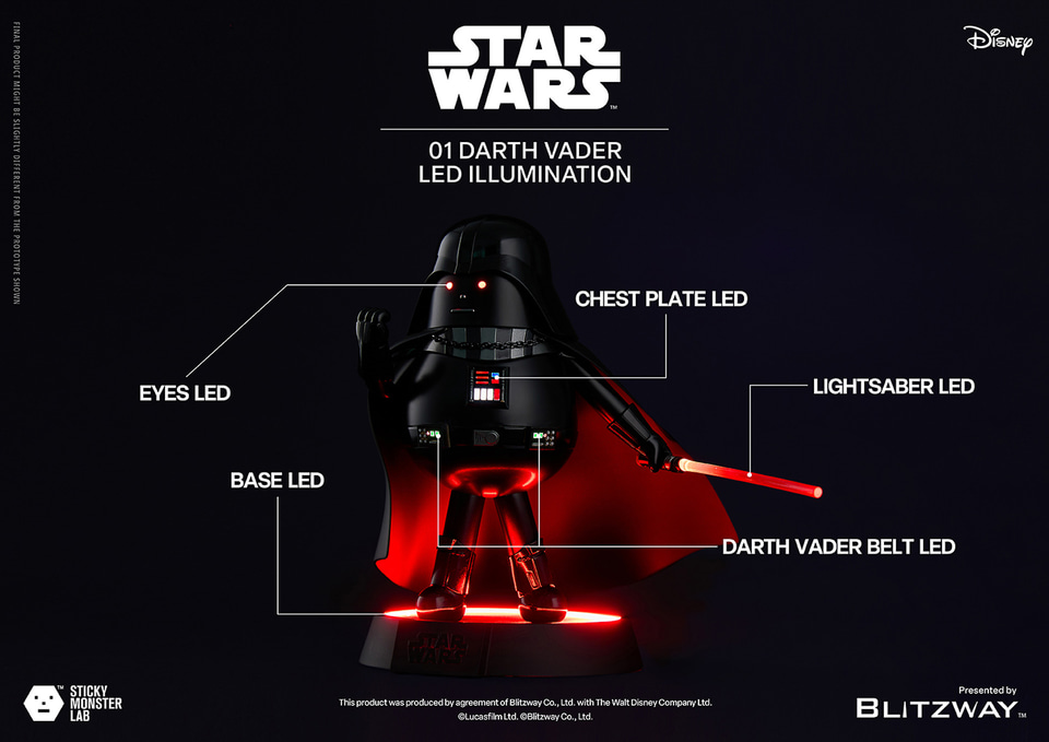 スティッキーモンスターラボ　スターウォーズ　ルークスカイウォーカー 再生産】スティッキーモンスターラボ/ STAR WARS（スター