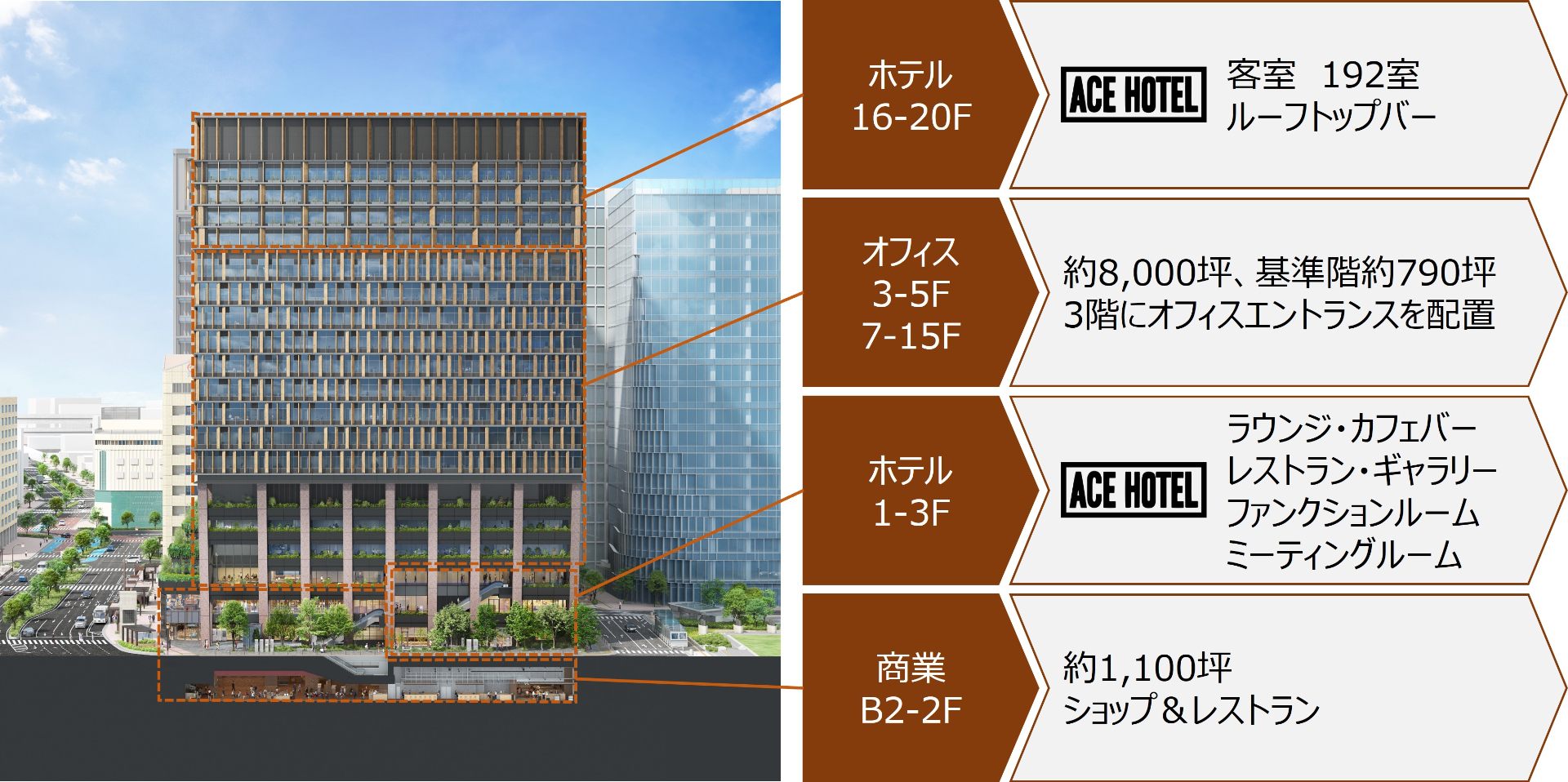 福岡・天神地区のイムズ跡地に誕生する新ランドマークビルが着工。竣工は2026年12月末