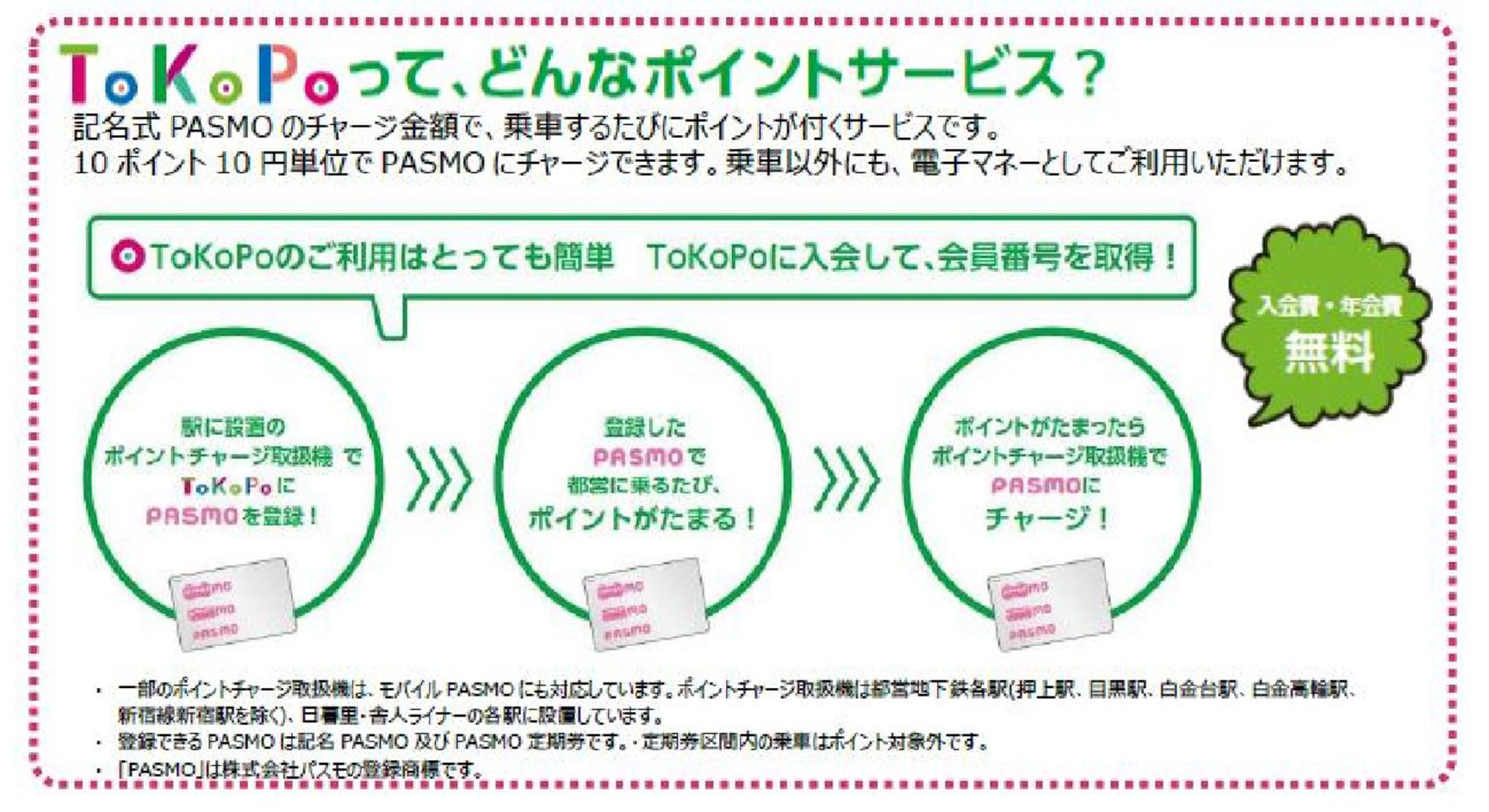 「ToKoPo」の概要