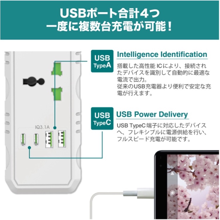 USBポートの構成はUSB Type-A×2、USB Type-C×2