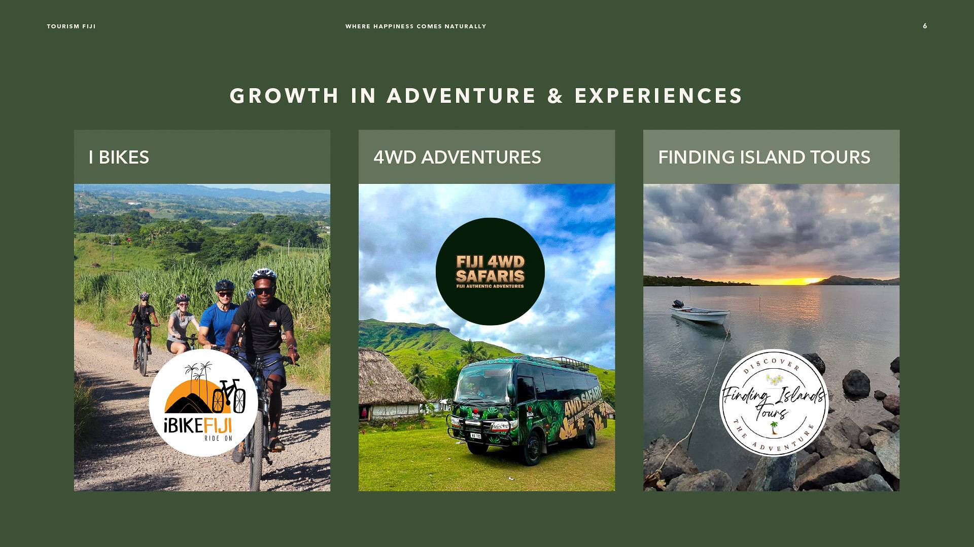 新たな観光資源