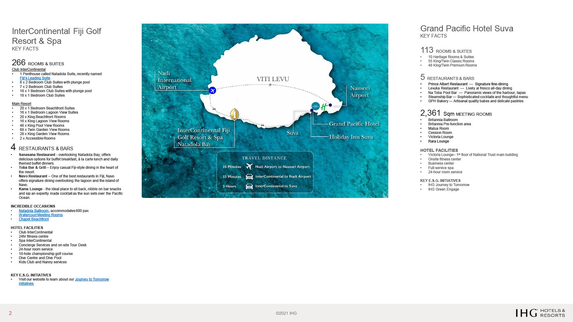 IHGフィジー・ホテルズ