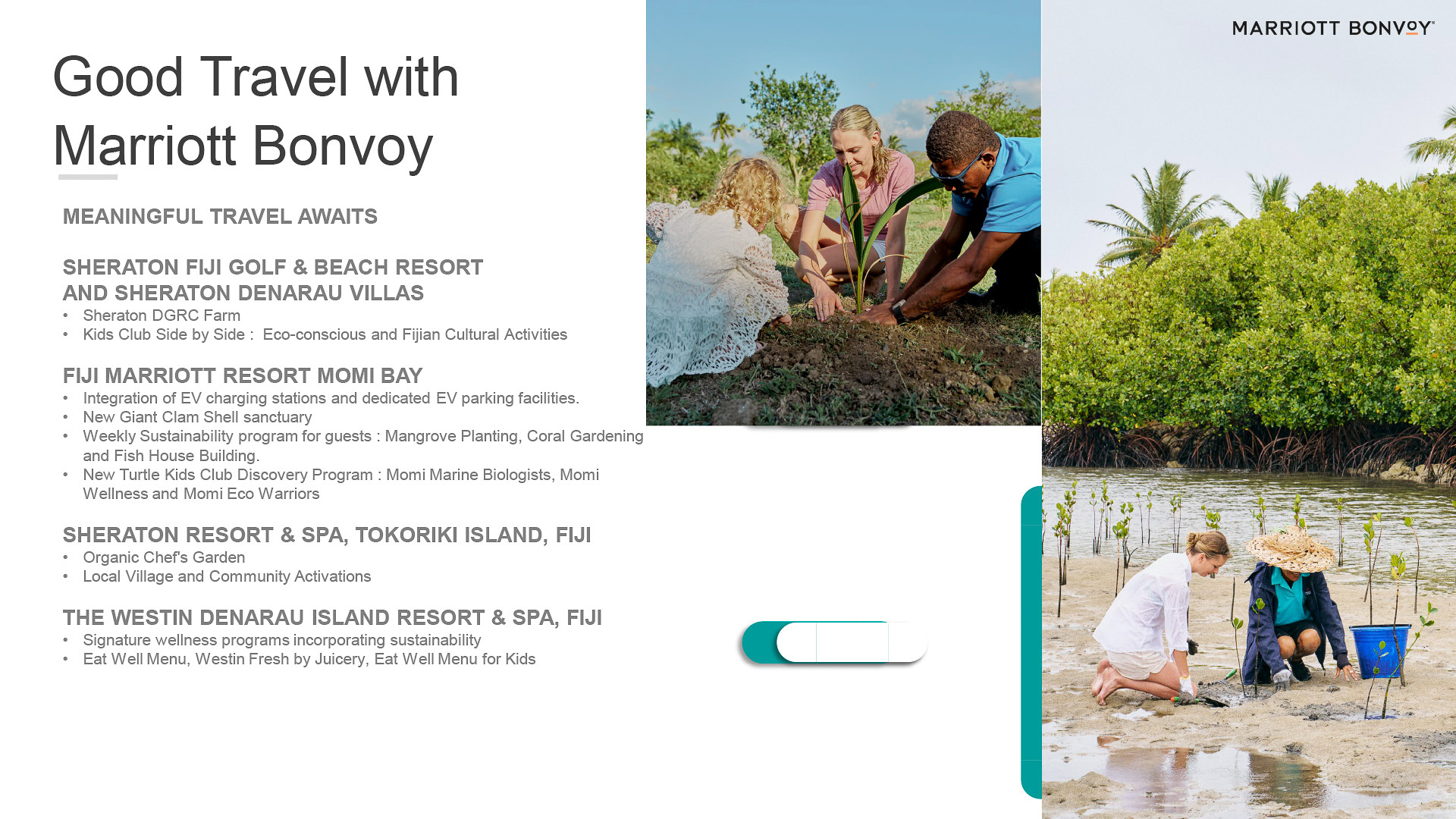 マリオットインターナショナル