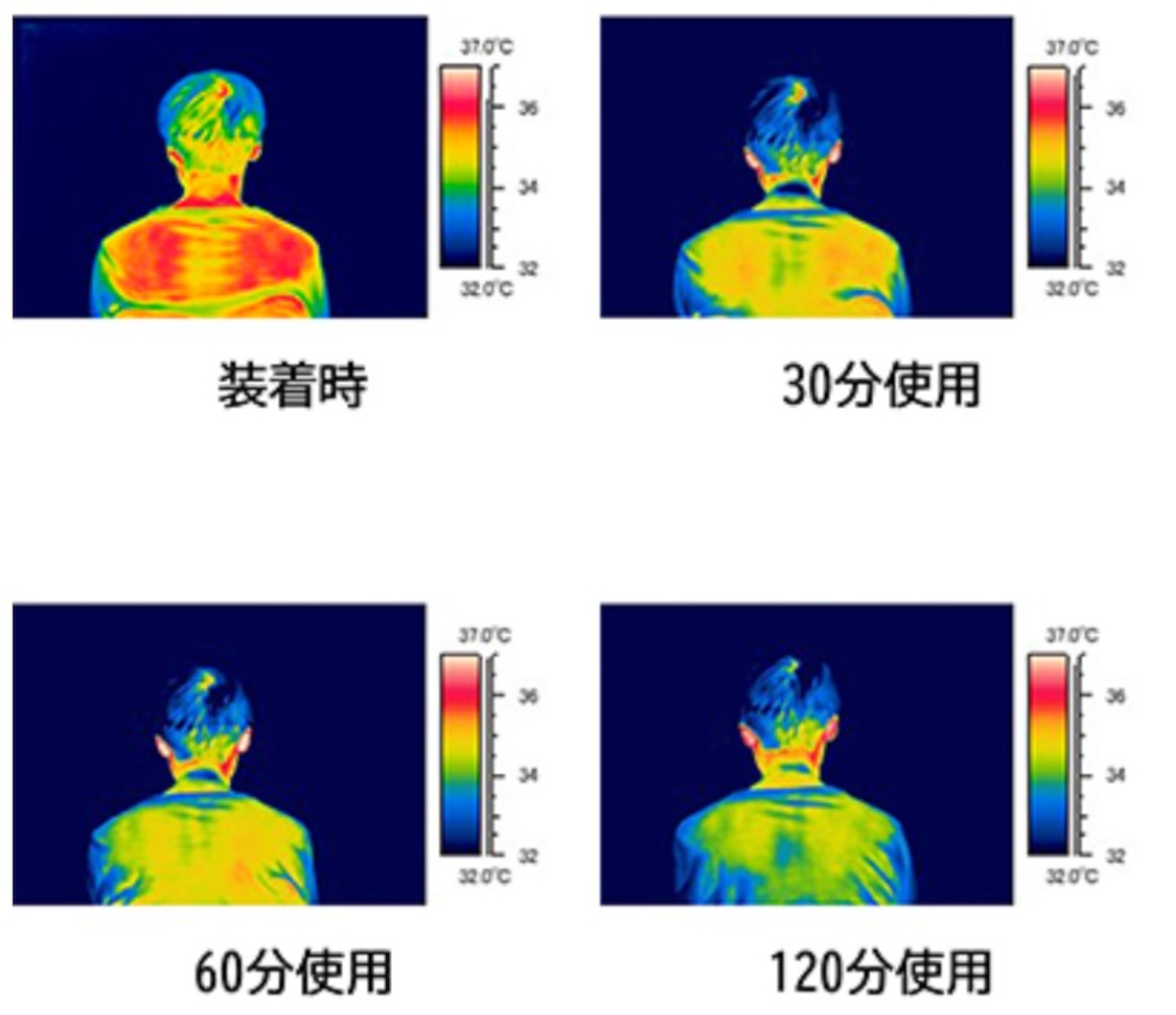 約60～120分冷たさが持続する