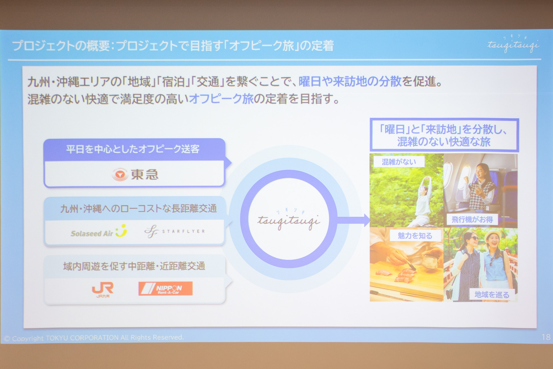 交通5社が共同で九州・沖縄の平日旅を促進