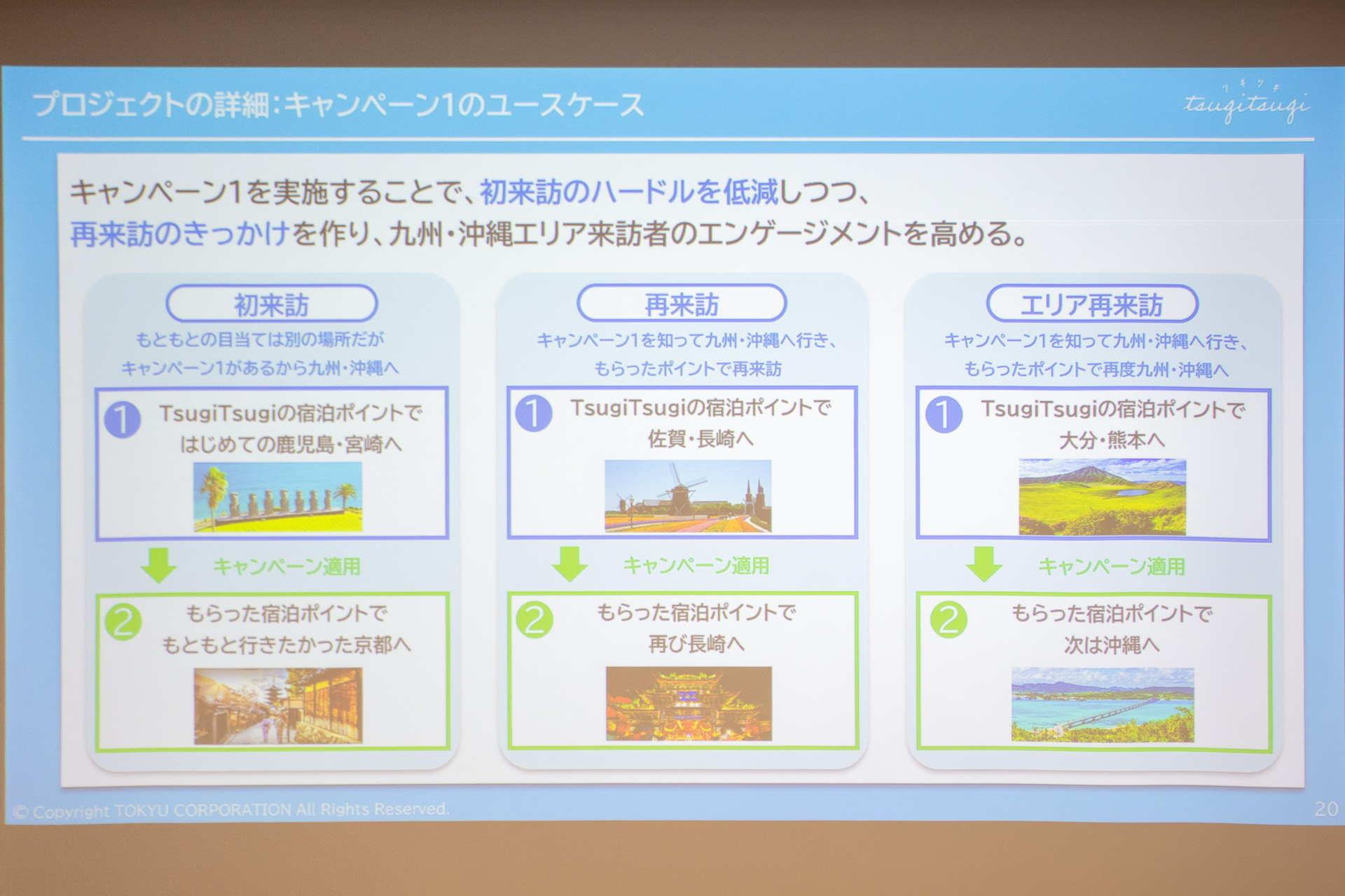 無料宿泊権の付与で初来訪の敷居を下げる狙いも