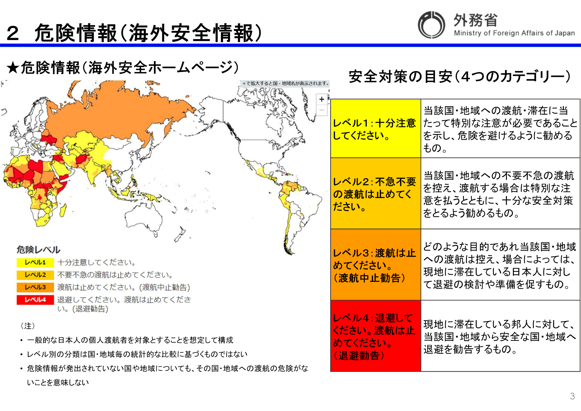 海外安全ホームページ「危険情報」