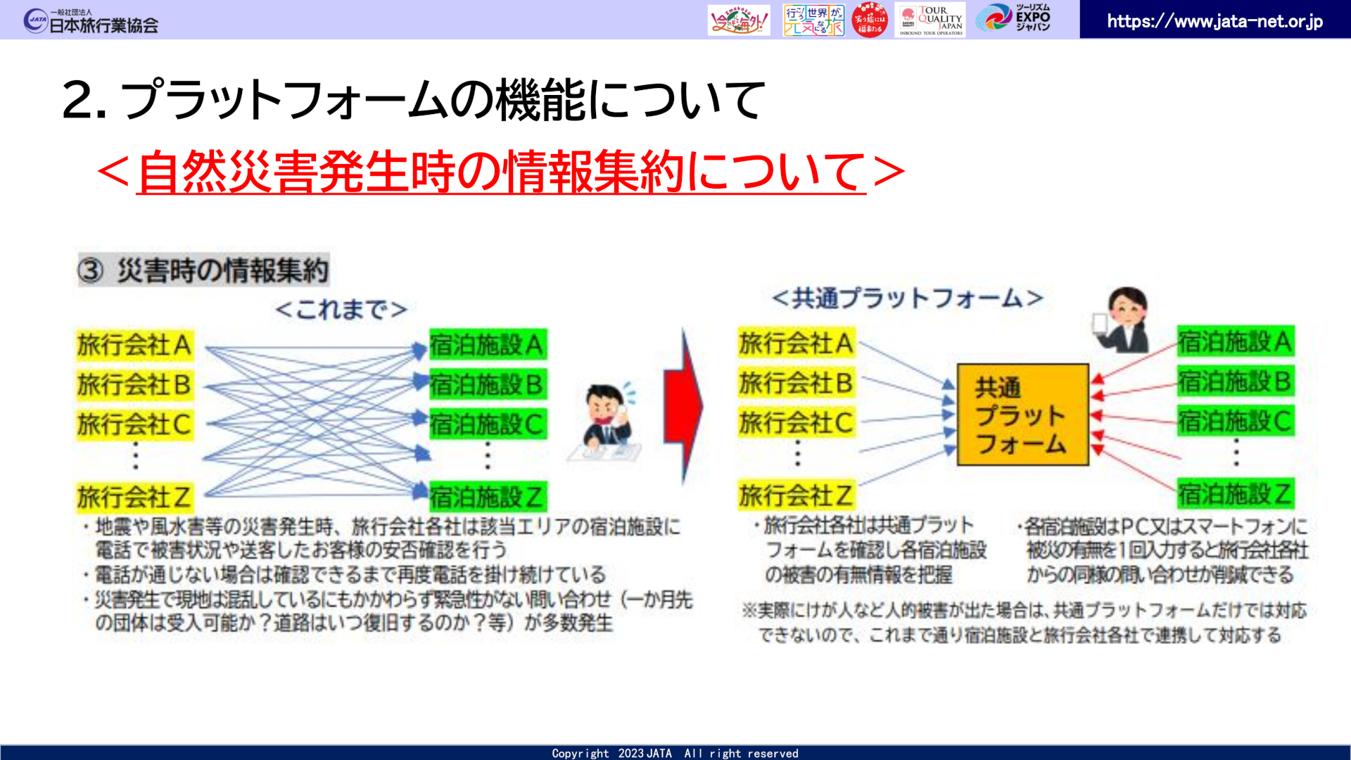 自然災害発生時の情報集約について