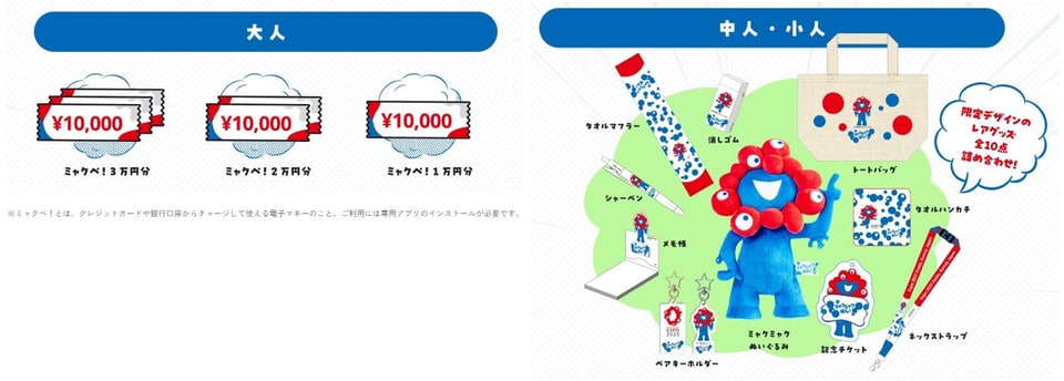 大阪・関西万博チケット、10月までの購入で電子マネー最大3万円分