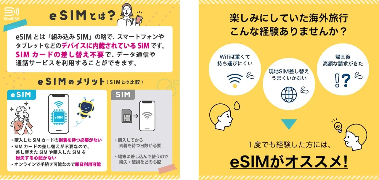 SIMカードの差し替え不要で海外でデータ通信を利用できる