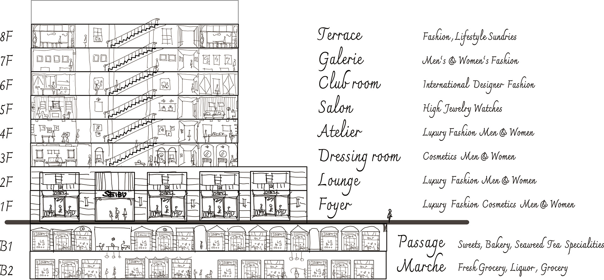 リニューアル後の建築デザインコンセプト