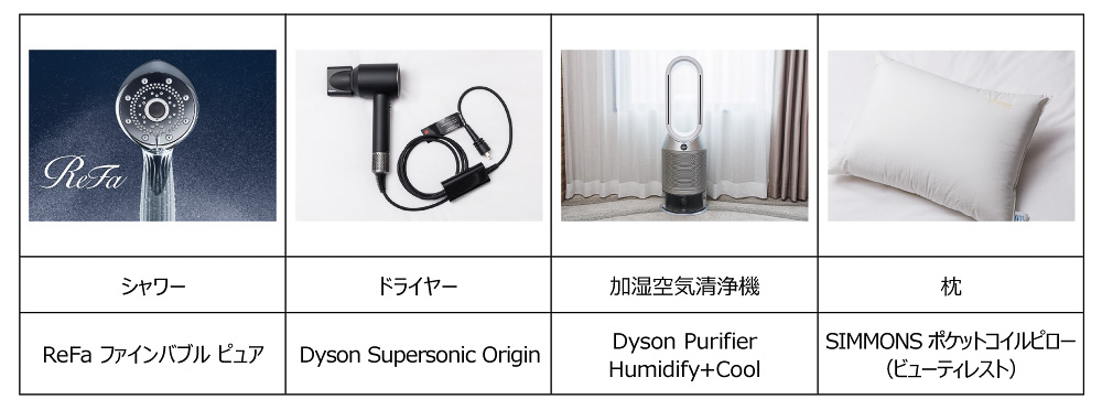 ロビーや客室などで提供する「JR東日本ホテルメッツ プレミア」ブランドのサービス