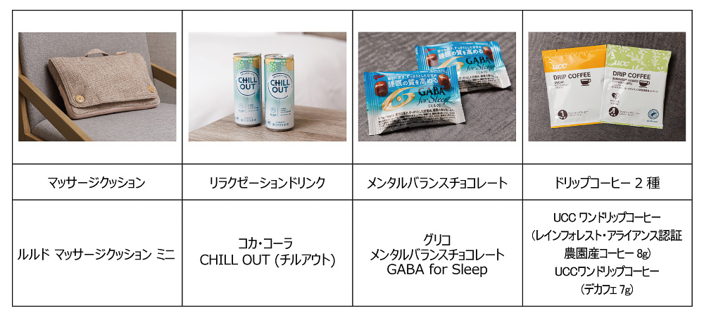 ロビーや客室などで提供する「JR東日本ホテルメッツ プレミア」ブランドのサービス