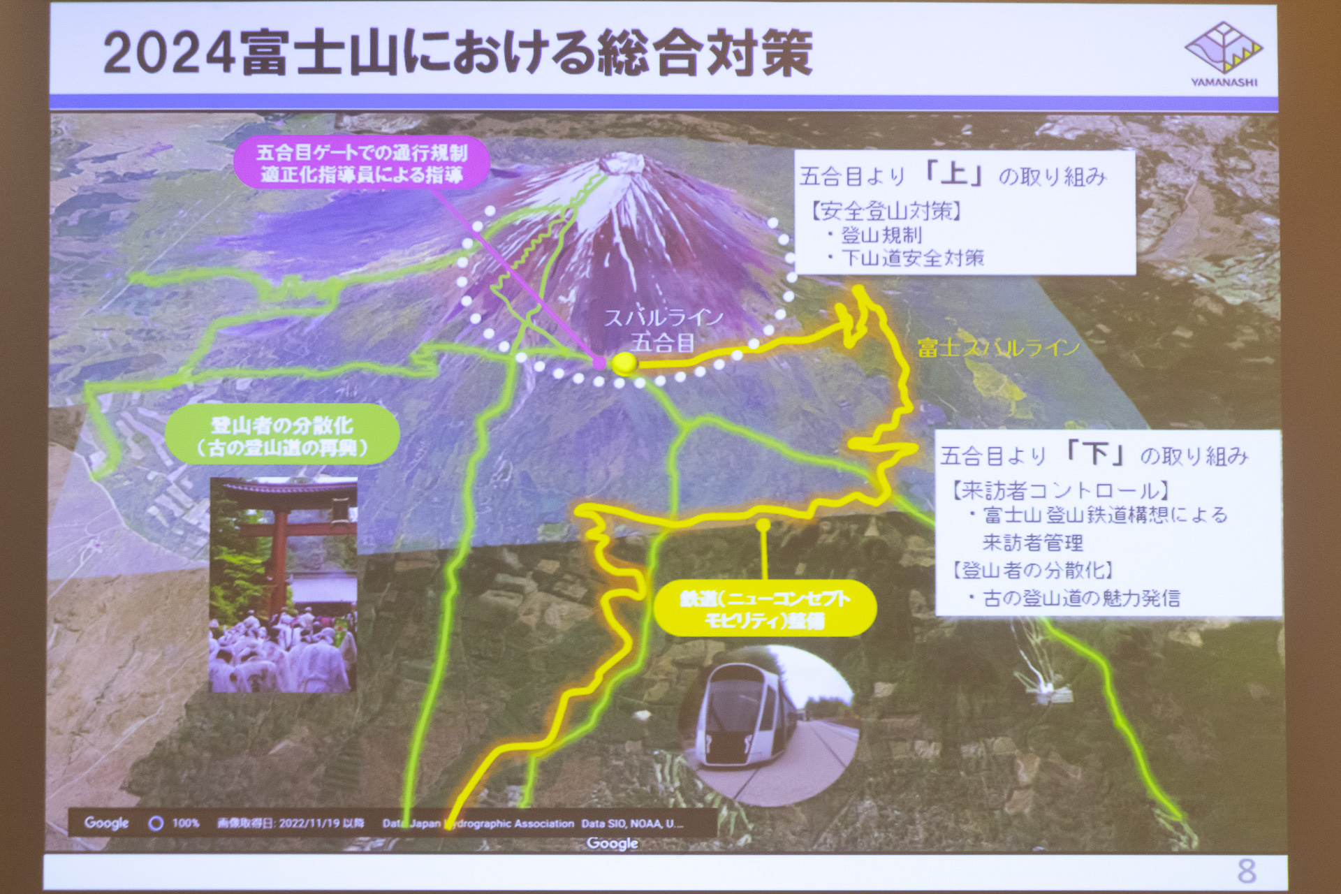 山梨県が掲げる2024年の総合対策