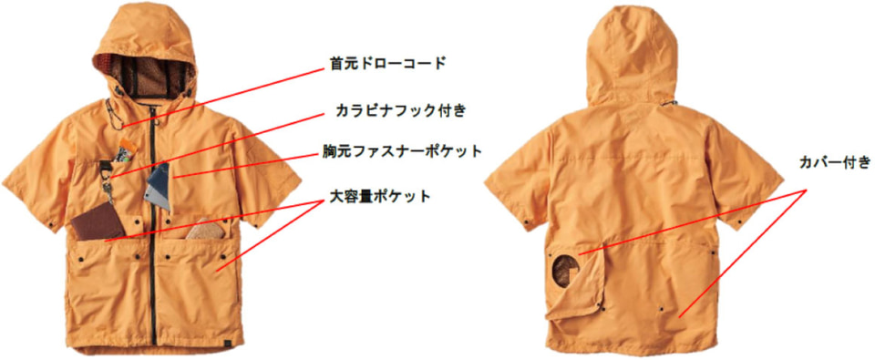 ワークマン、プロの猛暑対策「ファン付きウェア」に低価格ライン