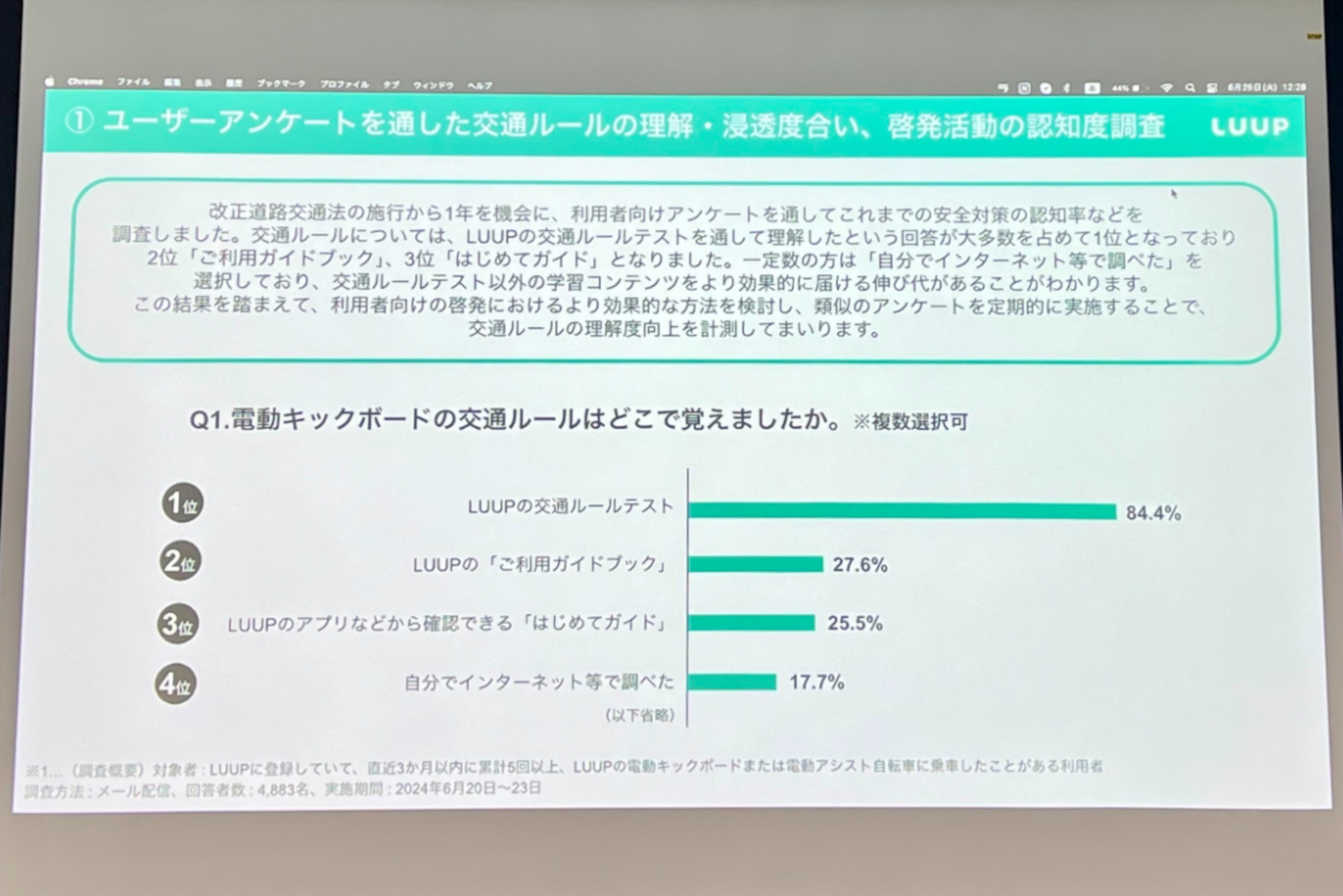 交通ルールの理解・浸透度合い、啓発活動の認知度調査