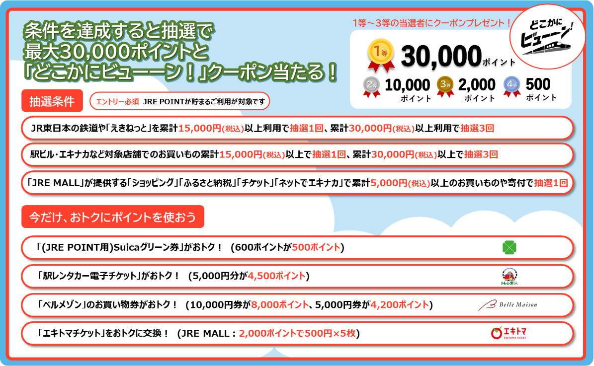 通算9回目となる「JRE POINT ためて、つかってキャンペーン」