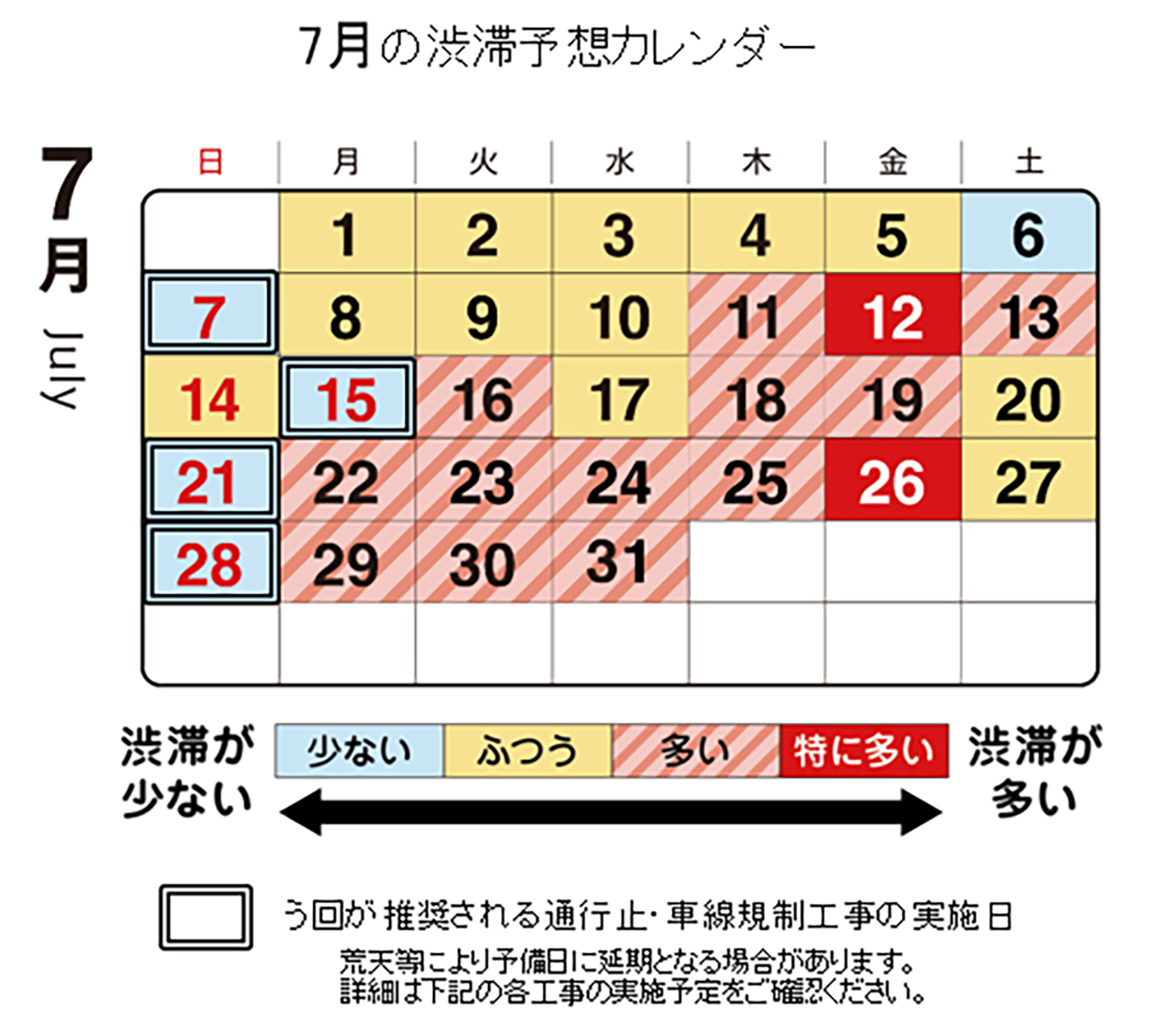 7月の渋滞予想カレンダー