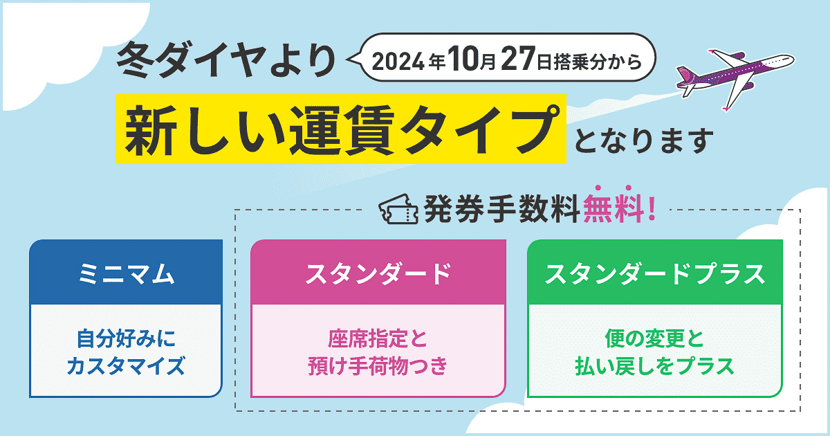 ピーチが運賃タイプをリニューアルする