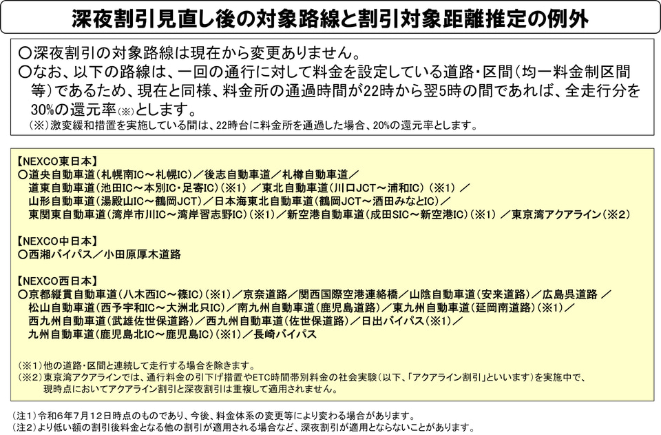 NEXCO 3社、深夜割引の見直しは2024年度末ごろ開始予定。割引額の算出