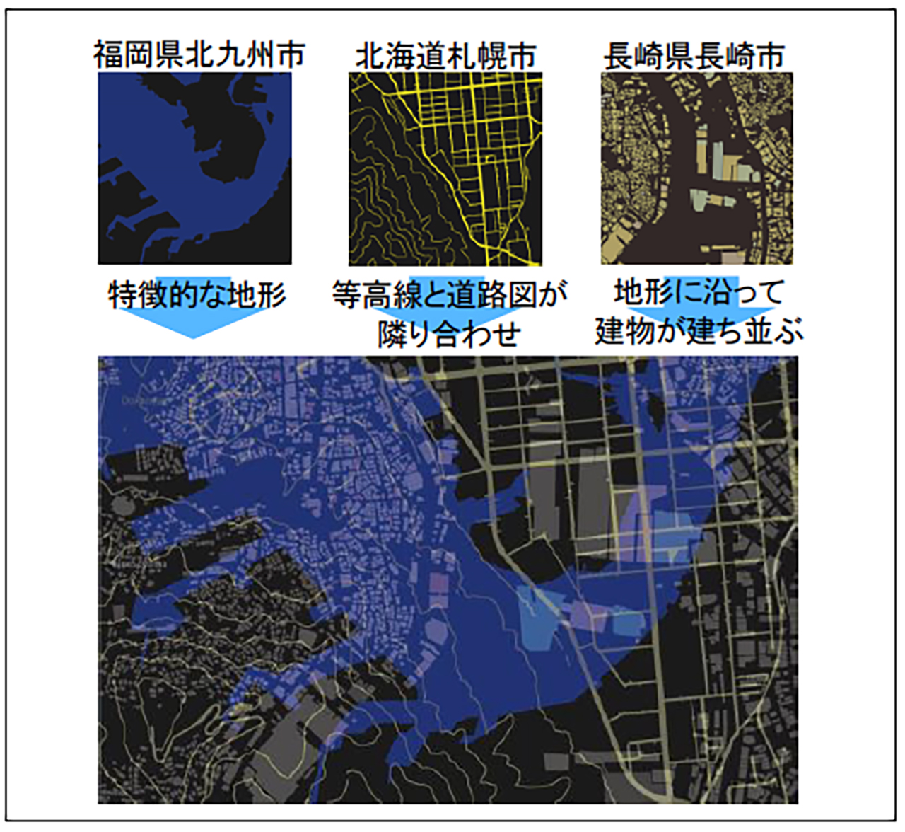 デザインの詳細
