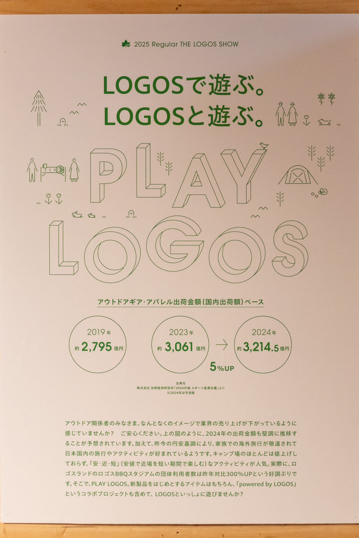 アウトドア用品の出荷額が伸びていることを説明