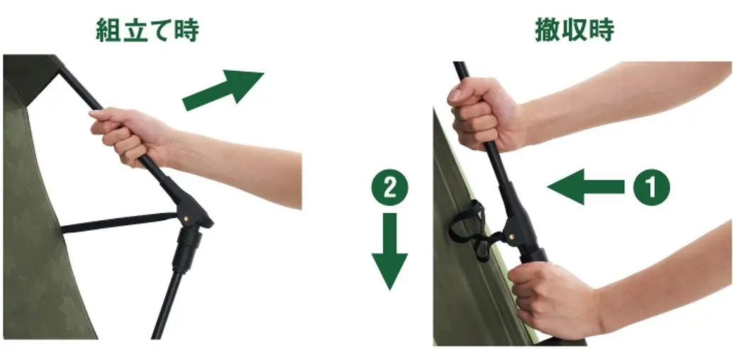 シートと一体化したフレーム